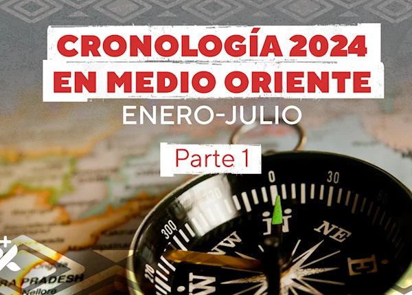 Cronología Medio Oriente 2024 (Parte 1)