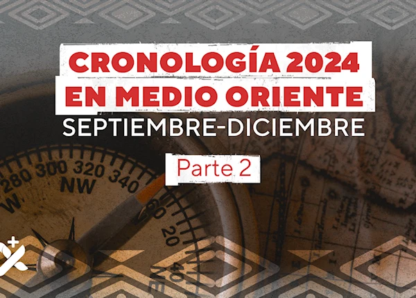 Cronología Medio Oriente 2024 (Parte 2)