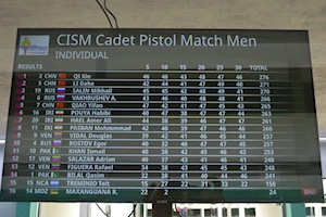 IV Juegos Mundiales de Cadetes Venezuela 2024: jornada de triunfos y récords