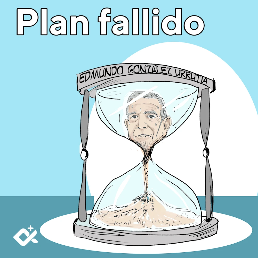 Plan fallido