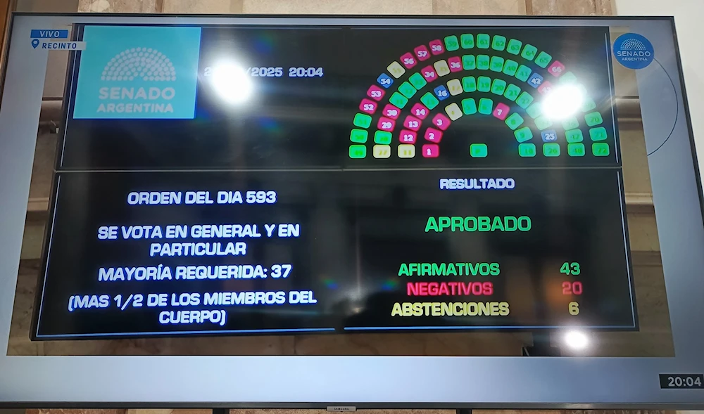 Senado argentino aprueba la suspensión de las PASO en 2025