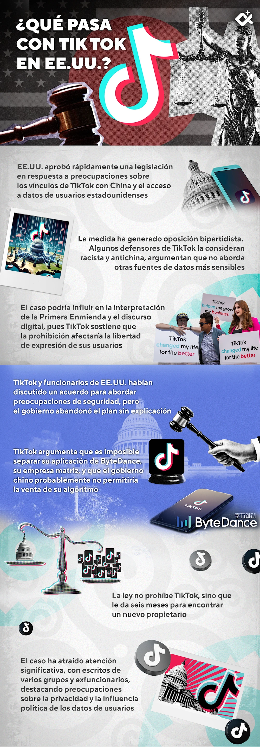 ¿Qué pasa con Tik Tok en EE.UU.?