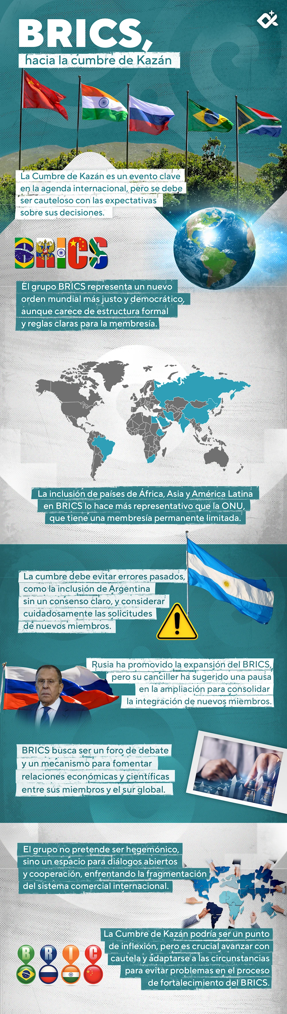 BRICS, hacia la cumbre de Kazán